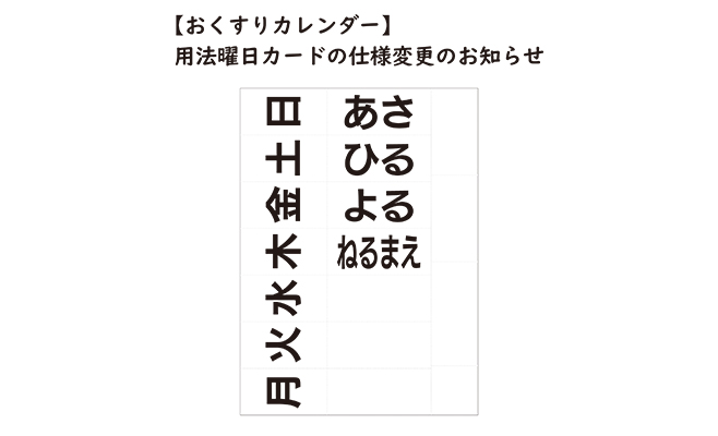 用法曜日カードの仕様変更の